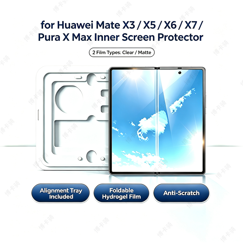 Clear/Matte Hydrogel Screen Pr - Flexible Tpu Film 评论和价格