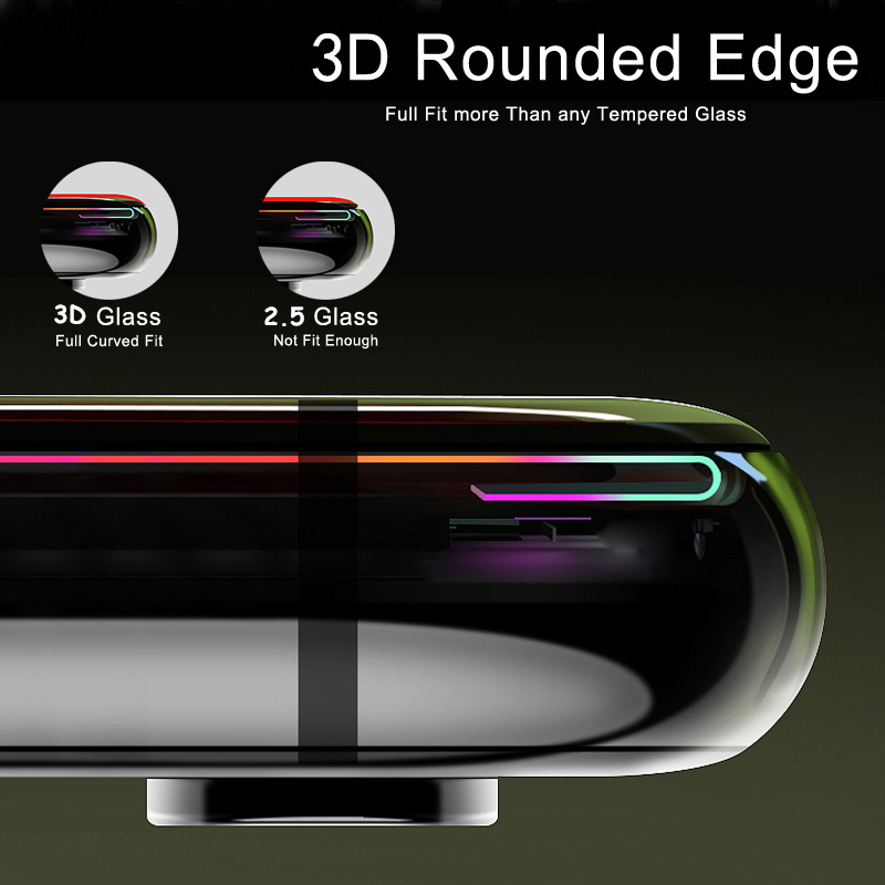 Curved Edge Tempered Glass For - Curved Edge Screen 评论和价格