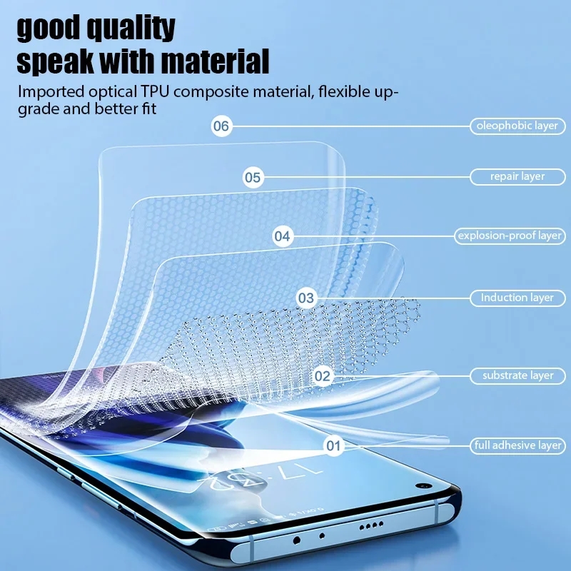 3Pcs Hydrogel Film For Vivo Y0 - Vivo Y28 评论和价格